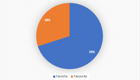 Screenshot 2021-03-12 134921.png